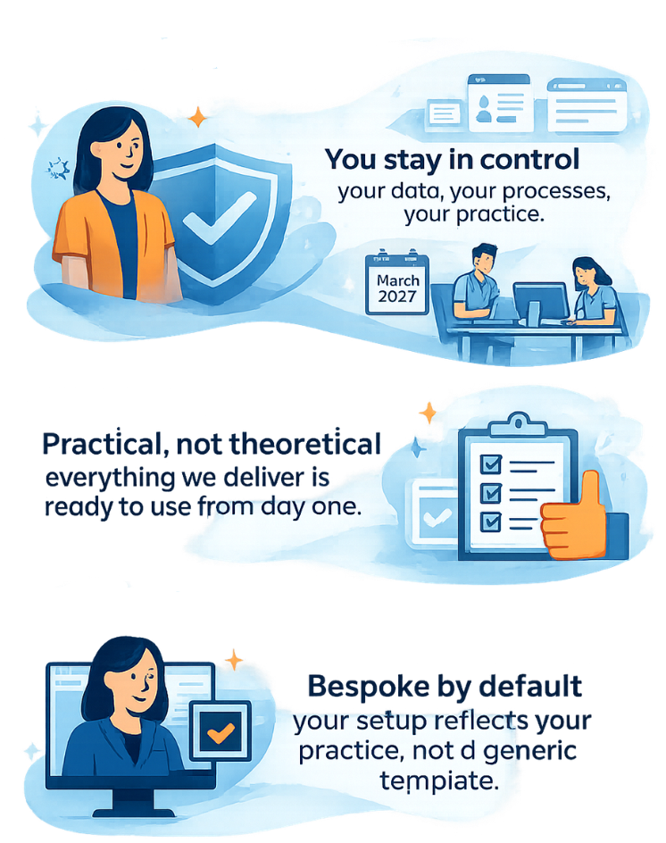 CMA compliance pillars for UK independent veterinary practices